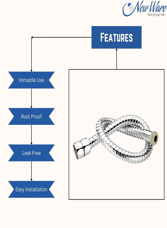 New Ware Stainless Steel Shower Tube Connection Pipe Set- Handheld Shower Head Hose- Health Faucet Hose- Durable & Heavy Duty-Silver(1 Pack) - Image 4